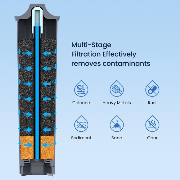 💧 Glacier Fresh Water Filter Compatible with Jura 71794 Claris - Picture 2 of 7
